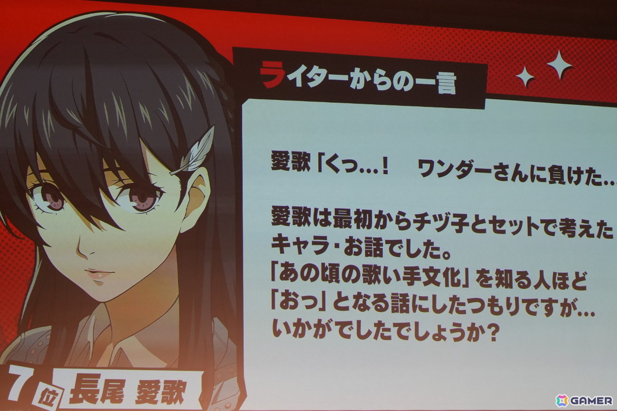 「P5X」1周年オフラインイベントレポート─キャラクター人気投票の波乱から開発陣のぶっちゃけ裏話まで、笑いと熱気に包まれた1周年を振り返るの画像