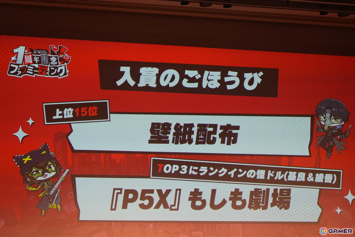 「P5X」1周年オフラインイベントレポート─キャラクター人気投票の波乱から開発陣のぶっちゃけ裏話まで、笑いと熱気に包まれた1周年を振り返るの画像