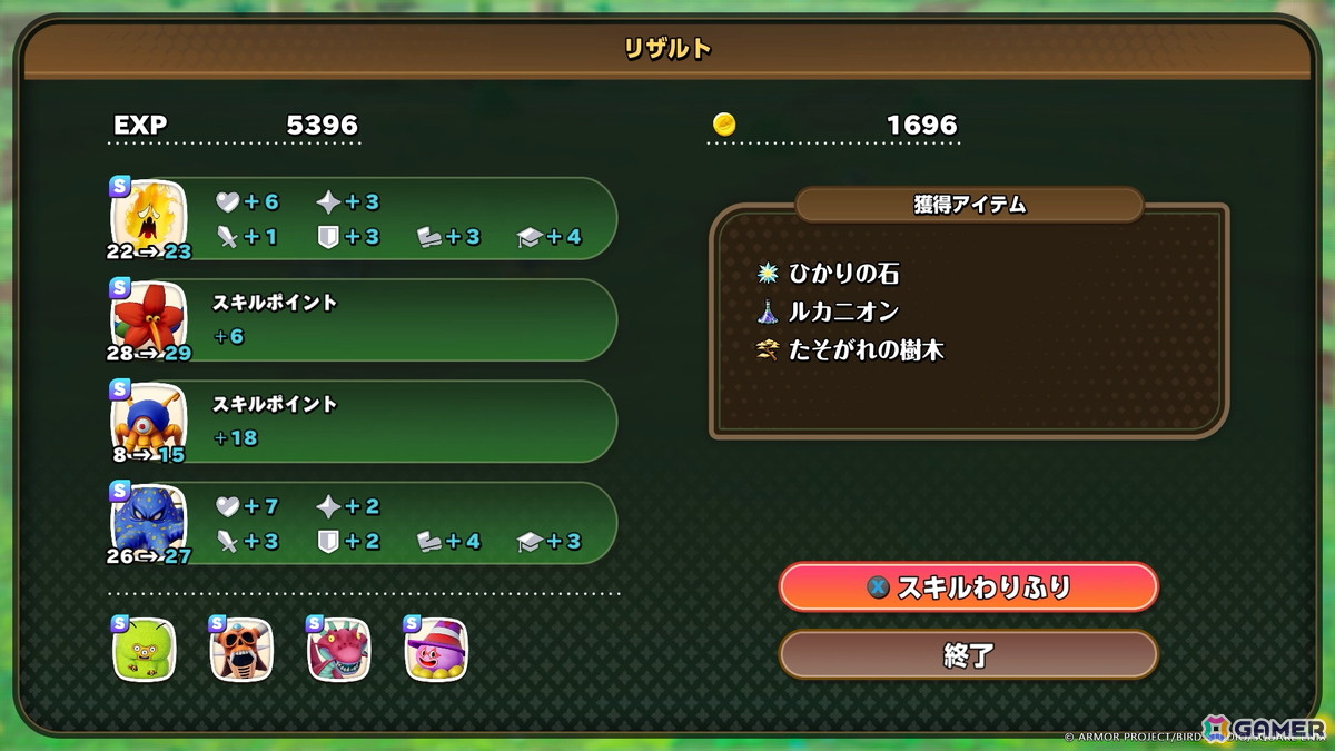 バトルを重ねることで経験値を獲得しレベルアップしていく。レベルアップするとスキルポイントを入手できる。