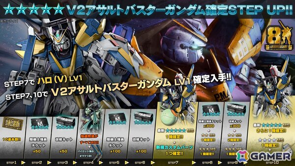 PS5/PS4版「バトオペ2」にV2アサルトバスターガンダムが参戦！最大90連の無料抽選配給や8周年大感謝祭ログインボーナスもの画像3
