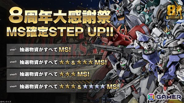 PS5/PS4版「バトオペ2」にV2アサルトバスターガンダムが参戦！最大90連の無料抽選配給や8周年大感謝祭ログインボーナスもの画像9