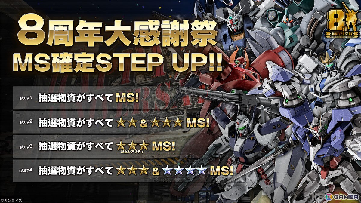 PS5/PS4版「バトオペ2」にV2アサルトバスターガンダムが参戦!最大90連の無料抽選配給や8周年大感謝祭ログインボーナスもの画像