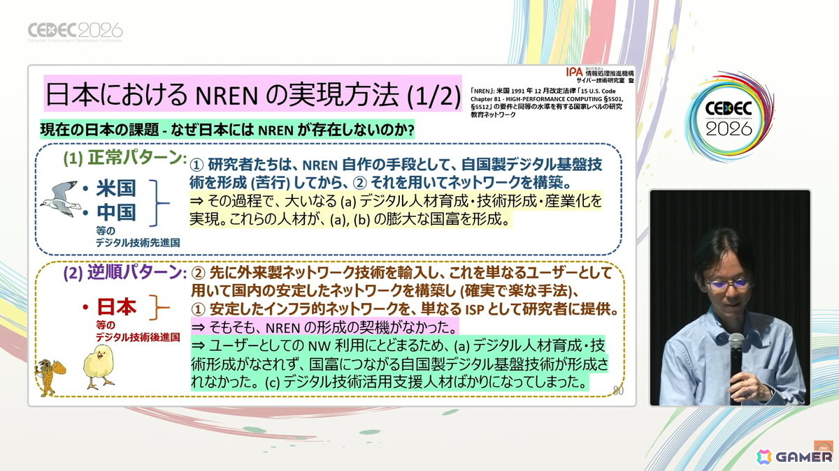 国産のデジタル基盤やプラットフォーム開発のヒントはゲーム業界にもある?日本に不足しているデジタル基盤・応用人材育成のアプローチも紹介【CEDEC2026】の画像