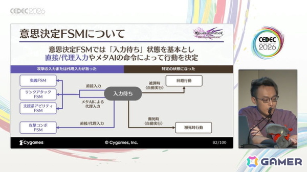 試行錯誤から生まれた最高のキャラ体験――「グランブルーファンタジー リリンク：エンドレスラグナロク」の圧倒的物量をいかに効率化したか【CEDEC2026】の画像14