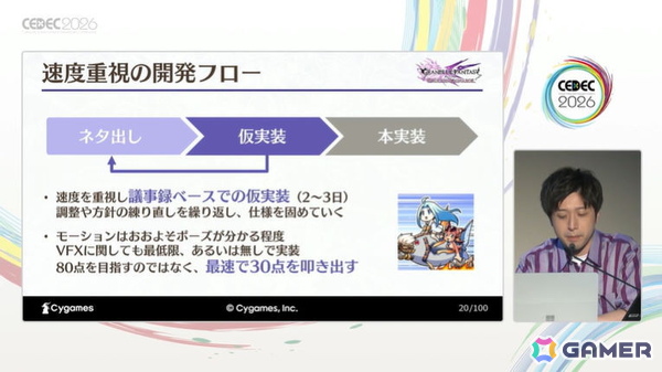 試行錯誤から生まれた最高のキャラ体験――「グランブルーファンタジー リリンク：エンドレスラグナロク」の圧倒的物量をいかに効率化したか【CEDEC2026】の画像3