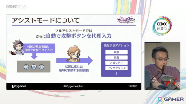 試行錯誤から生まれた最高のキャラ体験――「グランブルーファンタジー リリンク:エンドレスラグナロク」の圧倒的物量をいかに効率化したか【CEDEC2026】の画像