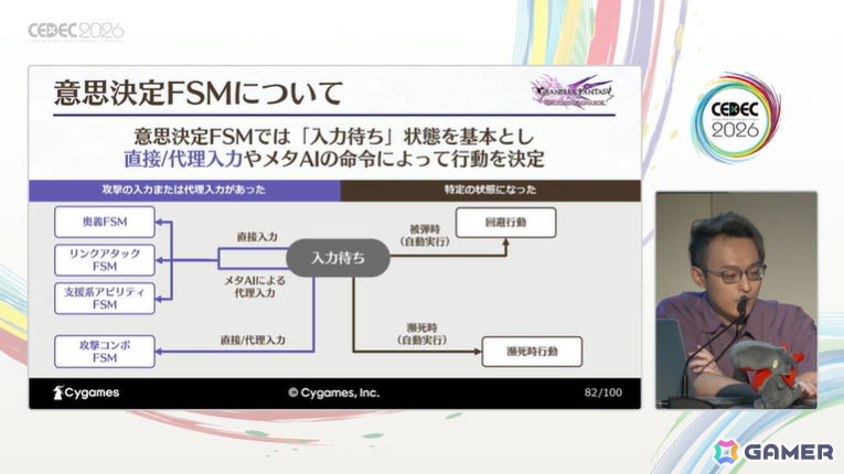 試行錯誤から生まれた最高のキャラ体験――「グランブルーファンタジー リリンク:エンドレスラグナロク」の圧倒的物量をいかに効率化したか【CEDEC2026】の画像