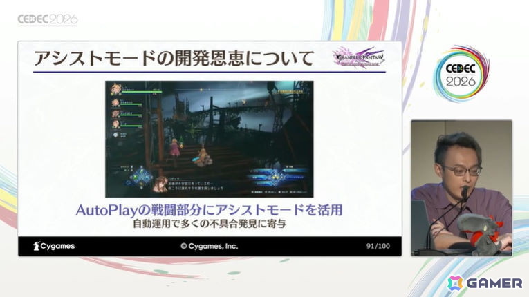 試行錯誤から生まれた最高のキャラ体験――「グランブルーファンタジー リリンク:エンドレスラグナロク」の圧倒的物量をいかに効率化したか【CEDEC2026】の画像