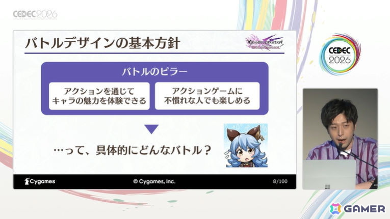 試行錯誤から生まれた最高のキャラ体験――「グランブルーファンタジー リリンク:エンドレスラグナロク」の圧倒的物量をいかに効率化したか【CEDEC2026】の画像