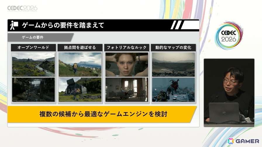 「DEATH STRANDING」を形作ったGuerrilla Gamesとの熱き共闘――コジマプロダクション「DECIMA」エンジン選択の舞台裏【CEDEC2026】の画像