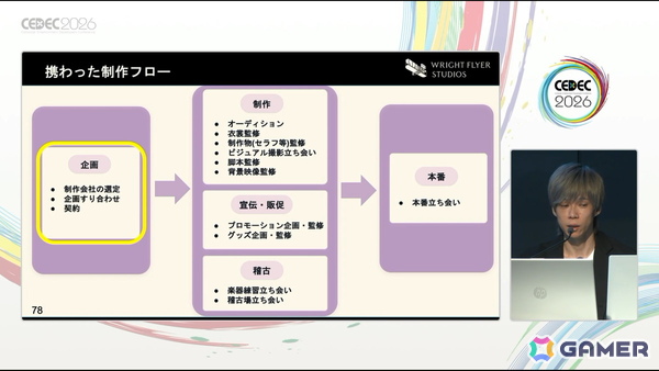 「ヘブバン」の特性を活かしたメディアミックスをどのように生み出したのか――ASMR・舞台化企画の立て方や考え方【CEDEC2026】の画像19
