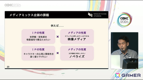 「ヘブバン」の特性を活かしたメディアミックスをどのように生み出したのか――ASMR・舞台化企画の立て方や考え方【CEDEC2026】の画像2