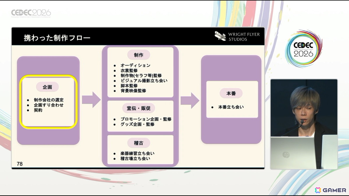 「ヘブバン」の特性を活かしたメディアミックスをどのように生み出したのか――ASMR・舞台化企画の立て方や考え方【CEDEC2026】の画像