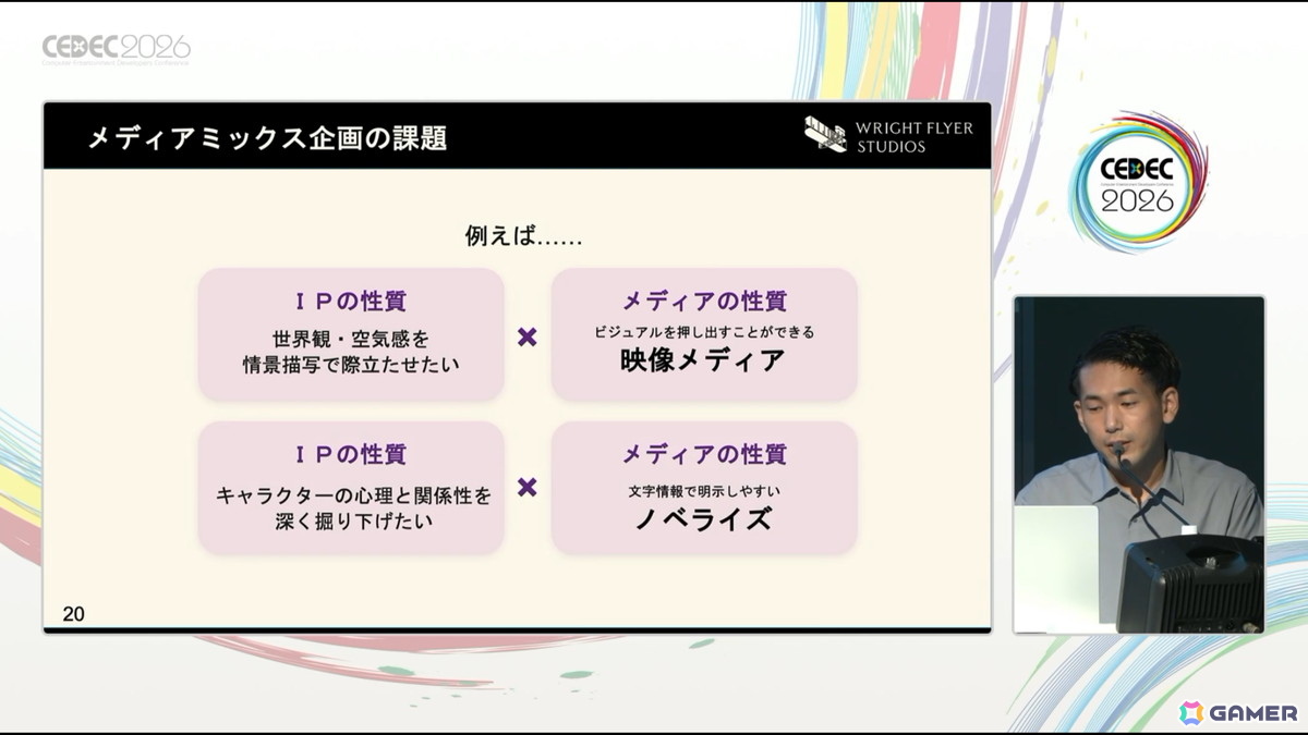 「ヘブバン」の特性を活かしたメディアミックスをどのように生み出したのか――ASMR・舞台化企画の立て方や考え方【CEDEC2026】の画像
