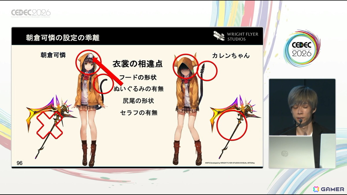 「ヘブバン」の特性を活かしたメディアミックスをどのように生み出したのか――ASMR・舞台化企画の立て方や考え方【CEDEC2026】の画像
