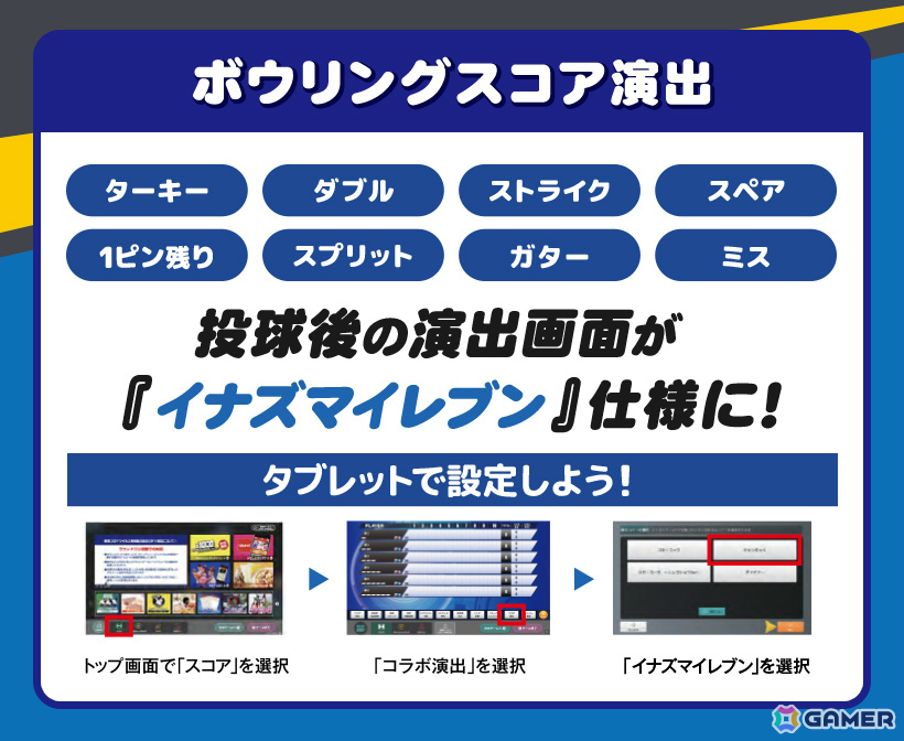 「イナズマイレブン 英雄たちのヴィクトリーロード」×ラウンドワンのコラボが全100店舗で開催!の画像