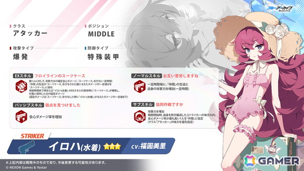 「ブルアカ」に「イロハ（水着）」（CV：福圓美里）が登場！5.5周年記念の期間限定募集でピックアップの画像2