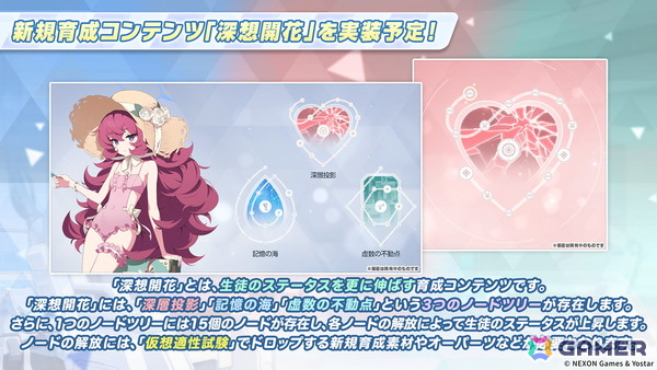 「ブルアカ」5.5周年の記念募集は水着姿のイブキとイロハ！セイアとミヨのASMR、「帰ってきた！ブルアカVR！＋」開催情報などゲーム外情報も盛りだくさんの画像86