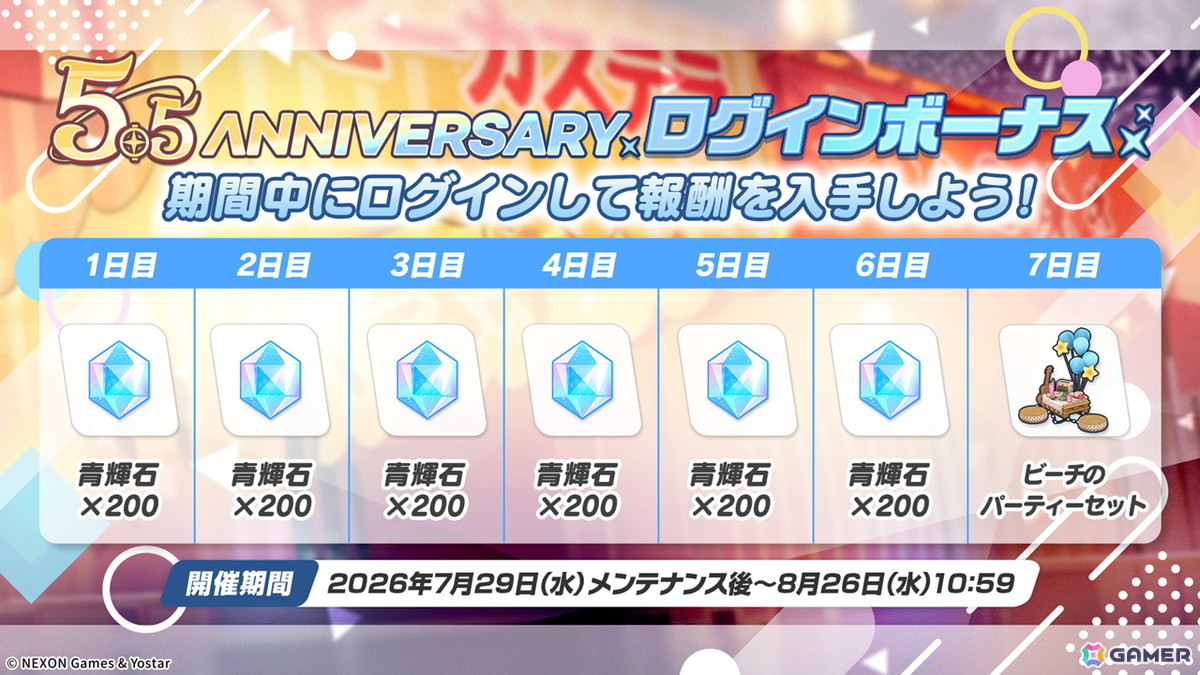 「ブルアカ」5.5周年の記念募集は水着姿のイブキとイロハ!セイアとミヨのASMR、「帰ってきた!ブルアカVR!+」開催情報などゲーム外情報も盛りだくさんの画像