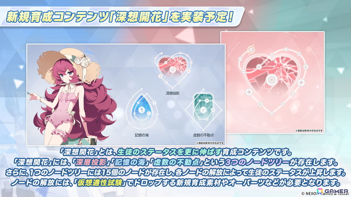 「ブルアカ」5.5周年の記念募集は水着姿のイブキとイロハ!セイアとミヨのASMR、「帰ってきた!ブルアカVR!+」開催情報などゲーム外情報も盛りだくさんの画像