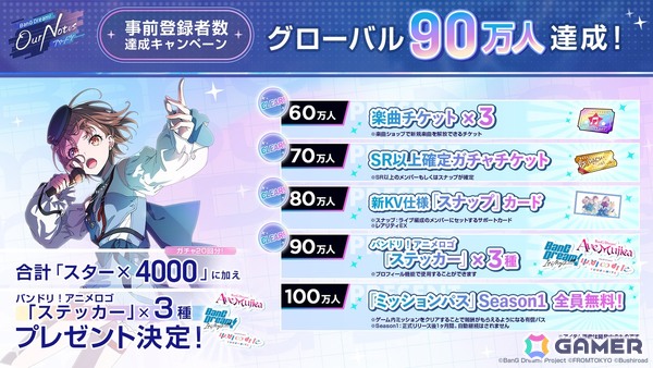 「BanG Dream! Our Notes」事前登録者数がグローバルで90万人達成！100万人の達成報酬まであとわずかの画像1