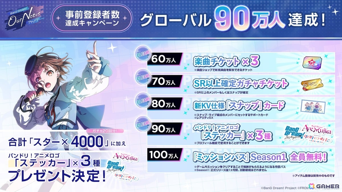 「BanG Dream! Our Notes」事前登録者数がグローバルで90万人達成!100万人の達成報酬まであとわずかの画像