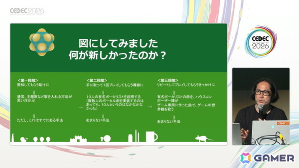 個性を突き詰める「洗練された“いびつさ”」とは？14年の時を経て踏襲＆進化する「塊魂」素敵ソングの設計方針【CEDEC2026】の画像4