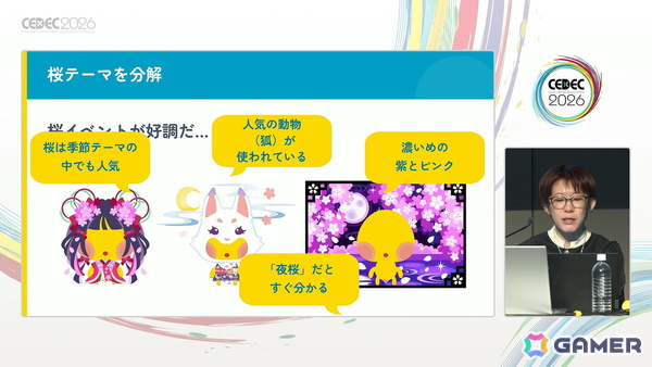 「20年続く運営型ゲーム」の売上が15年目にしてV字回復：“勘や経験に頼った運営”を廃し成功した「踊り子クリノッペ」の歩み【CEDEC2026】の画像16