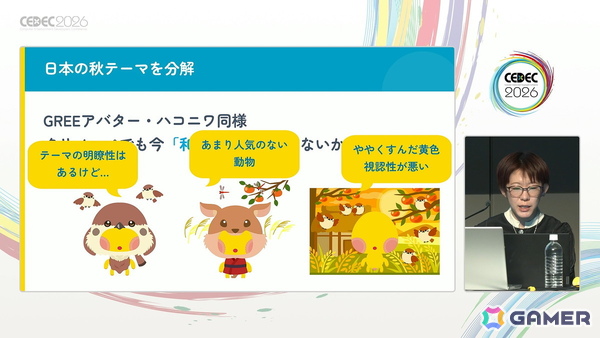 「20年続く運営型ゲーム」の売上が15年目にしてV字回復：“勘や経験に頼った運営”を廃し成功した「踊り子クリノッペ」の歩み【CEDEC2026】の画像17