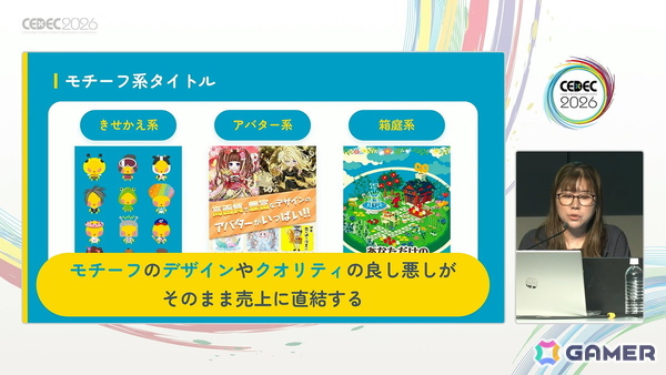 「20年続く運営型ゲーム」の売上が15年目にしてV字回復：“勘や経験に頼った運営”を廃し成功した「踊り子クリノッペ」の歩み【CEDEC2026】の画像4