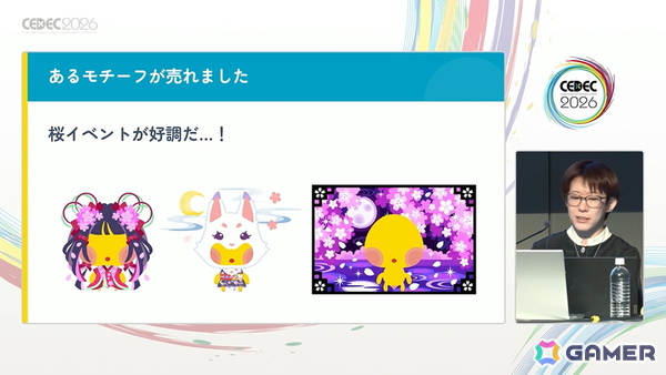 「20年続く運営型ゲーム」の売上が15年目にしてV字回復：“勘や経験に頼った運営”を廃し成功した「踊り子クリノッペ」の歩み【CEDEC2026】の画像5