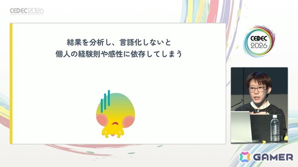 「20年続く運営型ゲーム」の売上が15年目にしてV字回復：“勘や経験に頼った運営”を廃し成功した「踊り子クリノッペ」の歩み【CEDEC2026】の画像7