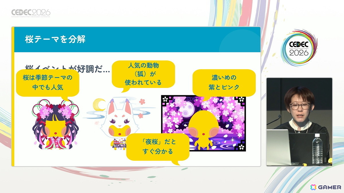 「20年続く運営型ゲーム」の売上が15年目にしてV字回復:“勘や経験に頼った運営”を廃し成功した「踊り子クリノッペ」の歩み【CEDEC2026】の画像