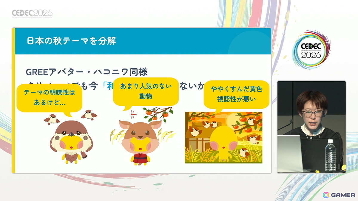 「20年続く運営型ゲーム」の売上が15年目にしてV字回復:“勘や経験に頼った運営”を廃し成功した「踊り子クリノッペ」の歩み【CEDEC2026】の画像