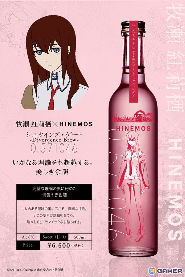 TVアニメ「シュタインズ・ゲート」15周年記念のコラボレーション日本酒が登場！7月28日13:00より予約受付開始の画像4
