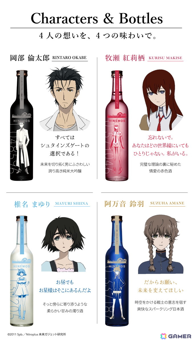 TVアニメ「シュタインズ・ゲート」15周年記念のコラボレーション日本酒が登場!7月28日13:00より予約受付開始の画像