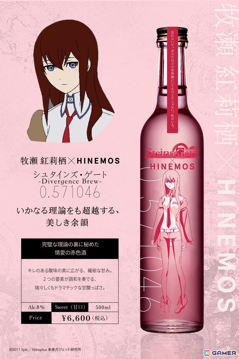 TVアニメ「シュタインズ・ゲート」15周年記念のコラボレーション日本酒が登場!7月28日13:00より予約受付開始の画像