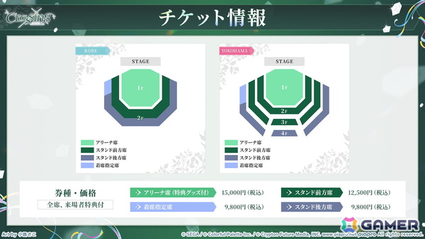 「プロセカ」のリアルライブ「セカライ6th」はアリーナ会場での開催！コネクトライブ新シリーズ、じんさん楽曲追加CP、夏休み企画のブラウザゲームも発表の画像55