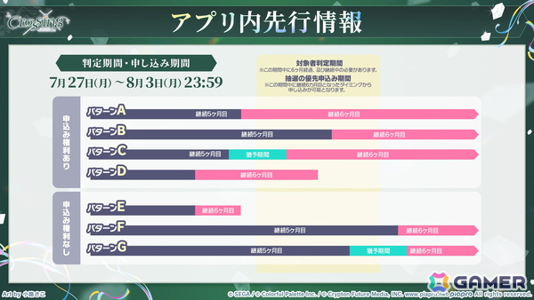 「プロセカ」のリアルライブ「セカライ6th」はアリーナ会場での開催！コネクトライブ新シリーズ、じんさん楽曲追加CP、夏休み企画のブラウザゲームも発表の画像60