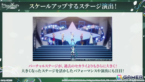 「プロセカ」のリアルライブ「セカライ6th」はアリーナ会場での開催！コネクトライブ新シリーズ、じんさん楽曲追加CP、夏休み企画のブラウザゲームも発表の画像77