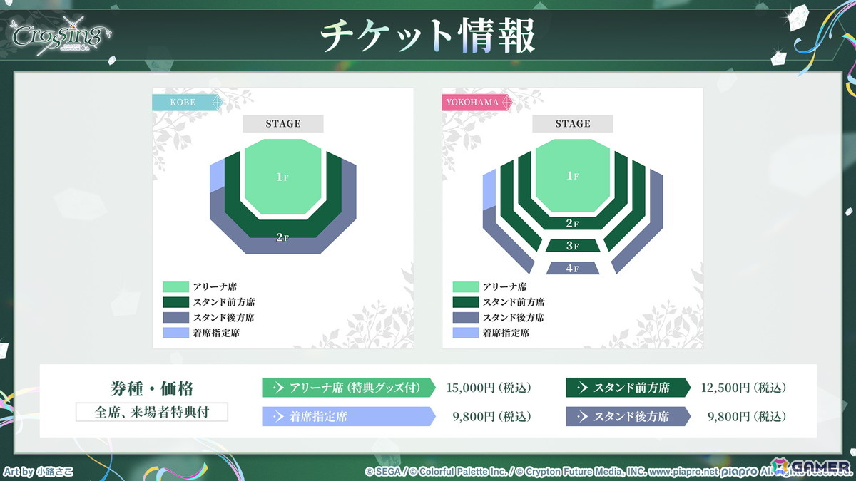 「プロセカ」のリアルライブ「セカライ6th」はアリーナ会場での開催！コネクトライブ新シリーズ、じんさん楽曲追加CP、夏休み企画のブラウザゲームも発表の画像