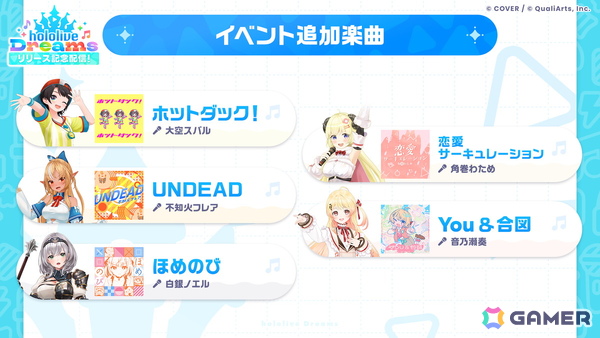「ホロドリ」初のゲーム内イベント「ハロー！ Brand New Summer！」が7月28日より開催！イベントオリジナル楽曲「爆夏!!トロピカバケーション」が登場の画像9