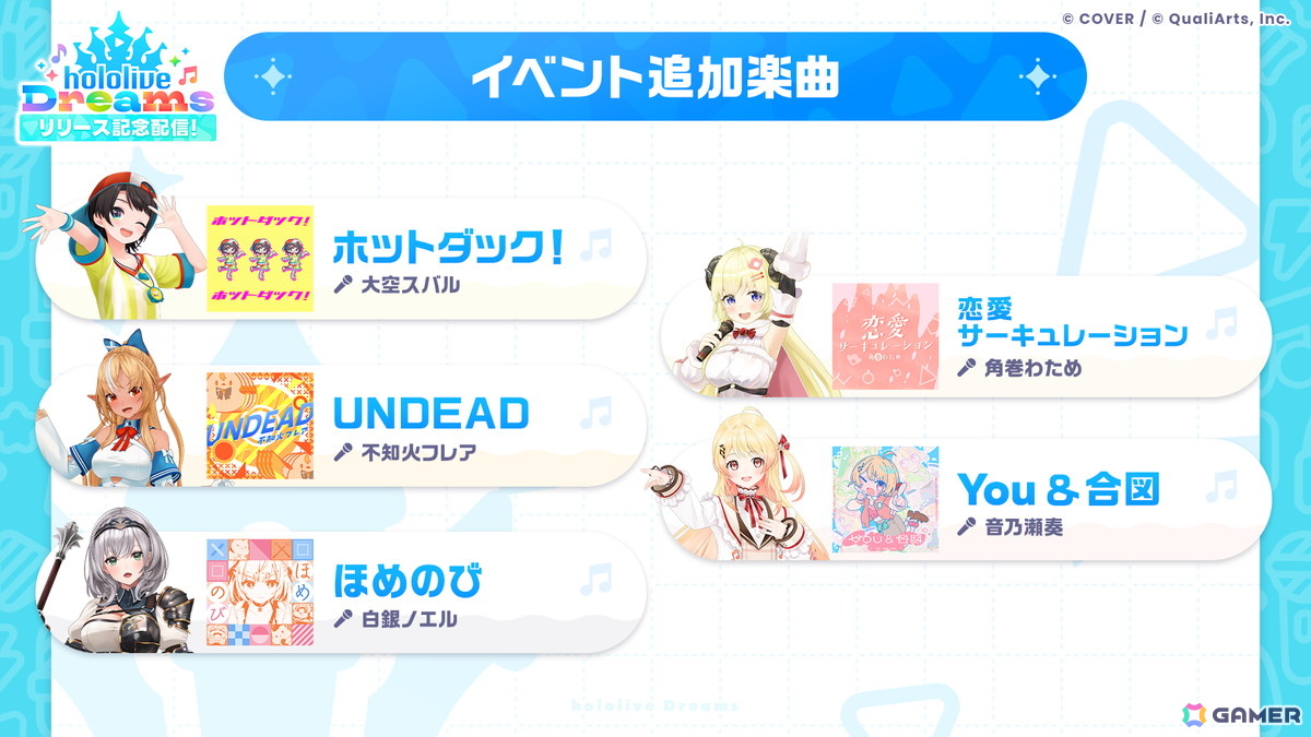「ホロドリ」初のゲーム内イベント「ハロー！ Brand New Summer！」が7月28日より開催！イベントオリジナル楽曲「爆夏!!トロピカバケーション」が登場の画像
