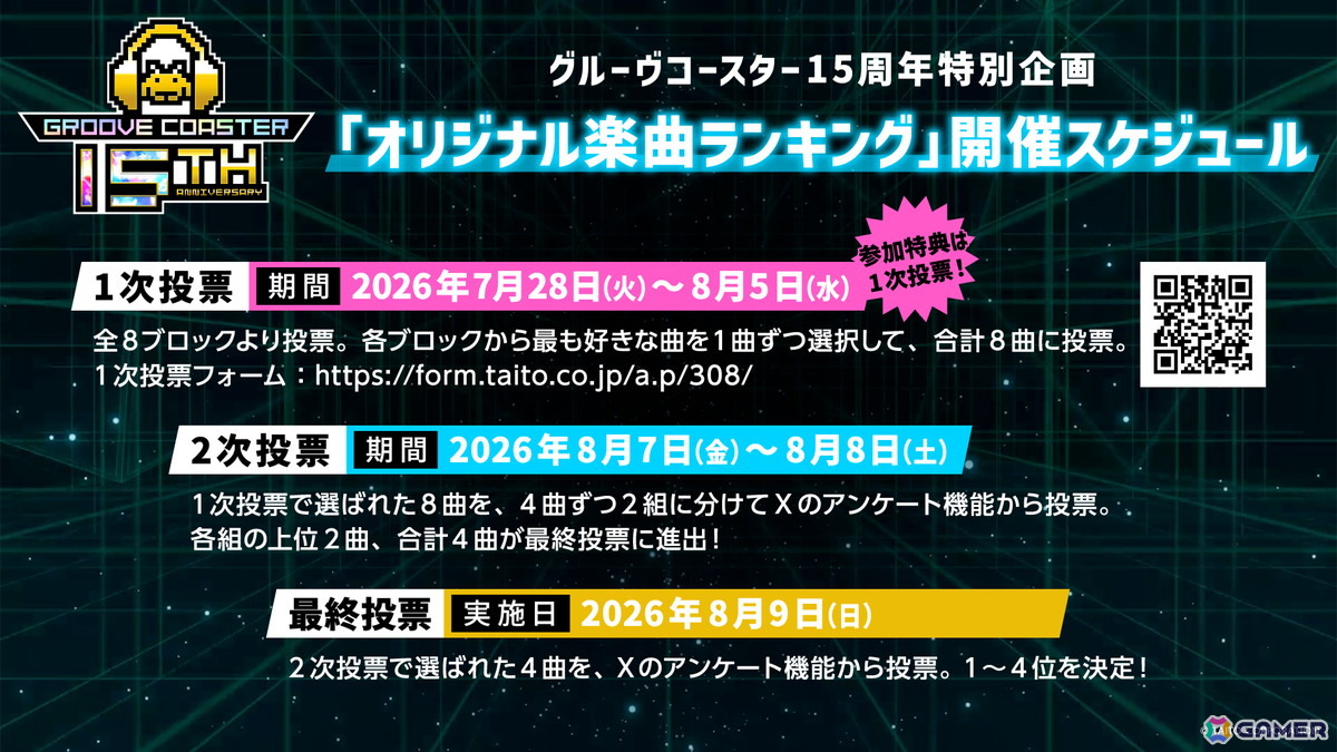 「グルーヴコースター」シリーズが15周年！ZUNTATA制作による記念曲「1nfinite 5tellar Chronicle」が「フューチャーパフォーマーズ」に収録の画像