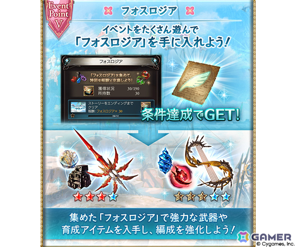 「グラブル」イベント「フォックステイル・サマー」が7月29日より開催！アウギュステにやってきたヨウたちを見つめる謎の影とはの画像