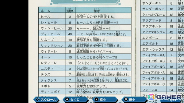 あれさぁ、と気軽に再会しよう。「アレサCOLLECTION 1993-1995」ゲームコレクターインプレッションの画像97