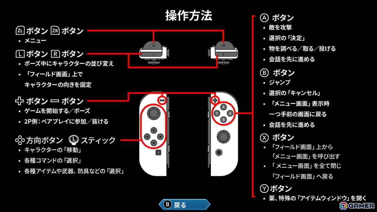 あれさぁ、と気軽に再会しよう。「アレサCOLLECTION 1993-1995」ゲームコレクターインプレッションの画像