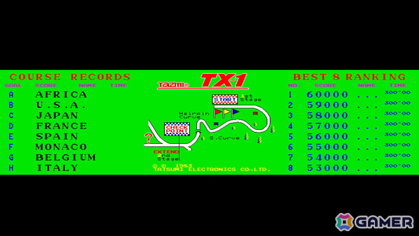 レースゲーム「TX-1」がアーケードアーカイブス/アーケードアーカイブス2として7月30日より配信！辰巳電子工業の初参入タイトルにの画像1