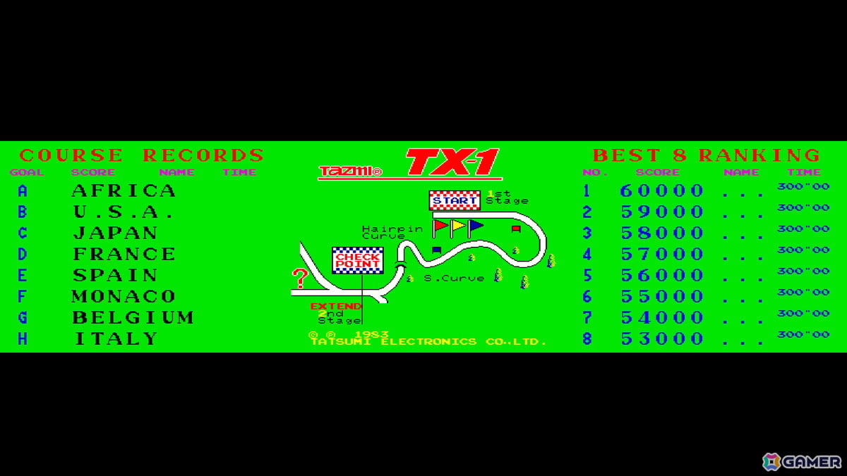 レースゲーム「TX-1」がアーケードアーカイブス/アーケードアーカイブス2として7月30日より配信！辰巳電子工業の初参入タイトルにの画像