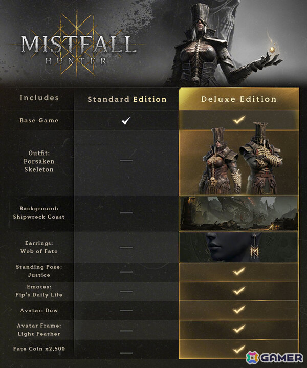 ダークファンタジー脱出アクションRPG「Mistfall Hunter」が正式リリース！超高難度コンテンツなどが登場のシーズン1「ソウルハント」も開幕の画像2